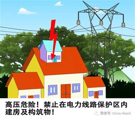 高压线离住宅的安全距离是多少|高低压电力线路安全距离